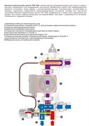 Смесительный узел для теплого пола с нижним подключением terma 14178