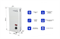 Котел электрический AXIS SPARK 3 кВт (220 В) 240430 - фото 40463 Котел электрический AXIS SPARK 3 кВт (220 В) 240430 - фото 40463