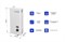 Котел электрический AXIS SPARK 12 кВт (380В) 240434 - фото 40500 Котел электрический AXIS SPARK 12 кВт (380В) 240434 - фото 40500
